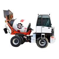 1.0m3 cheap small concrete self propelled concrete mixer